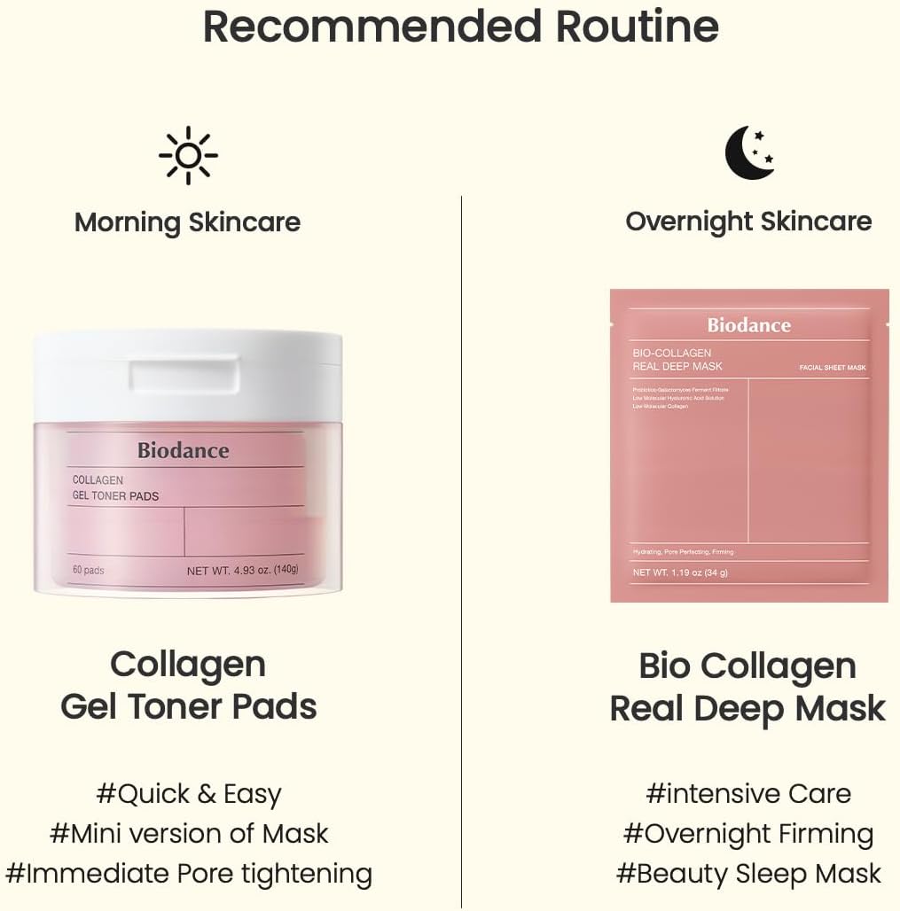 BIODANCE Collagen Gel Toner Pads - 60 Pads