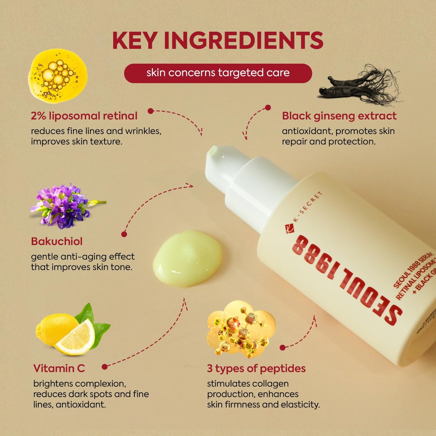 K-Secret SEOUL 1988 Serum : Retinal Liposome 2% + Black Ginseng - 30 ml