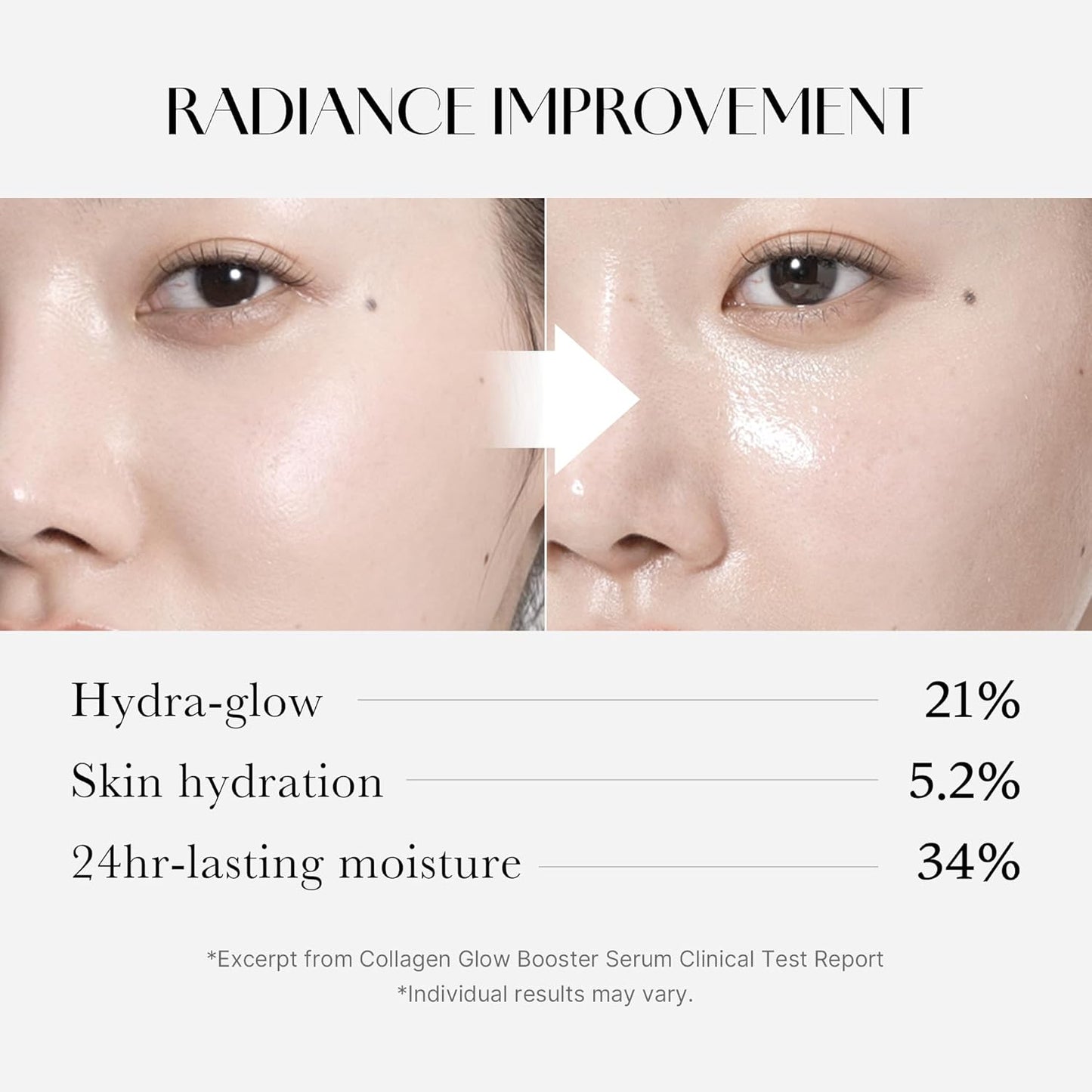 Medicube Collagen Glow Booster Serum - 15ml