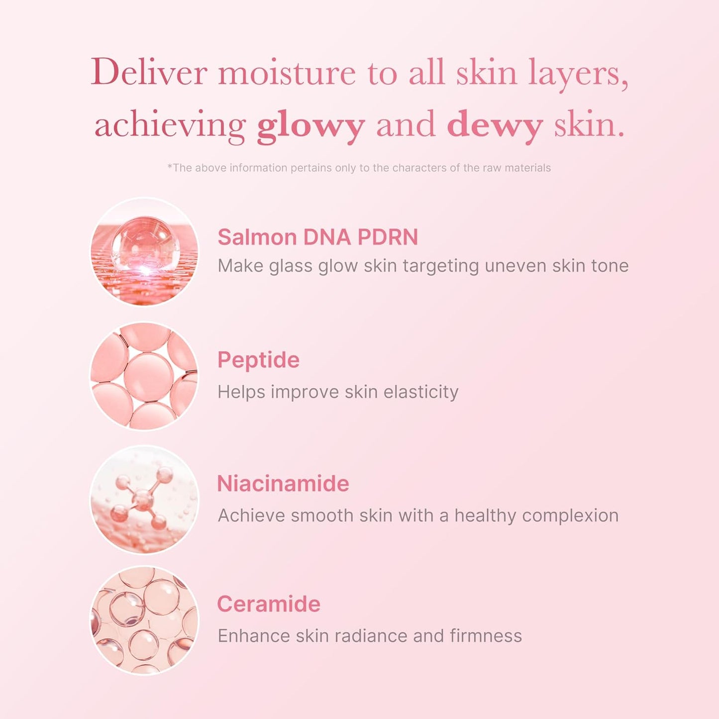 Medicube PDRN Pink Niacinamide Milky Toner - 150ml