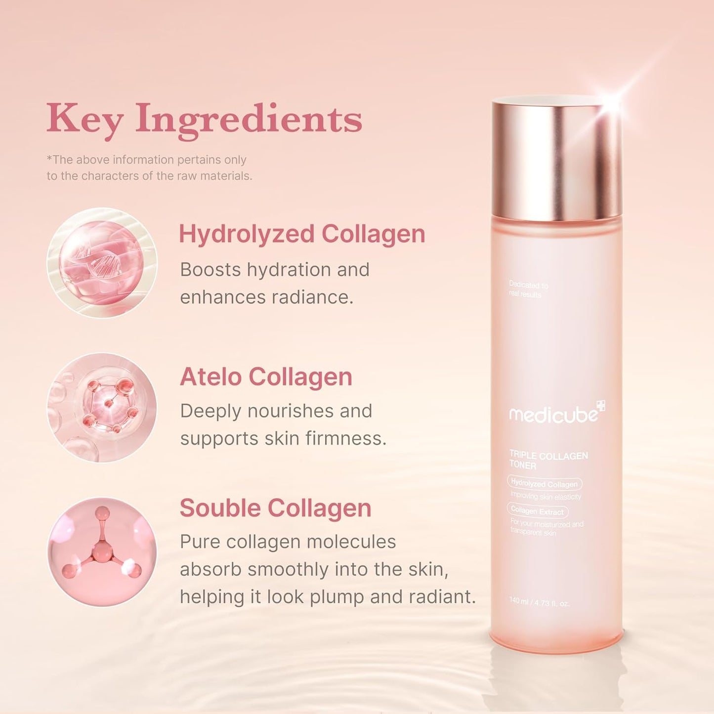 Medicube Triple Collagen Toner 4.0 - 140ml