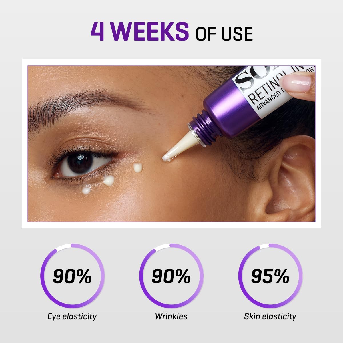 Some By Mi Retinol Intense Advanced Triple Action Eye Cream - 30 ml
