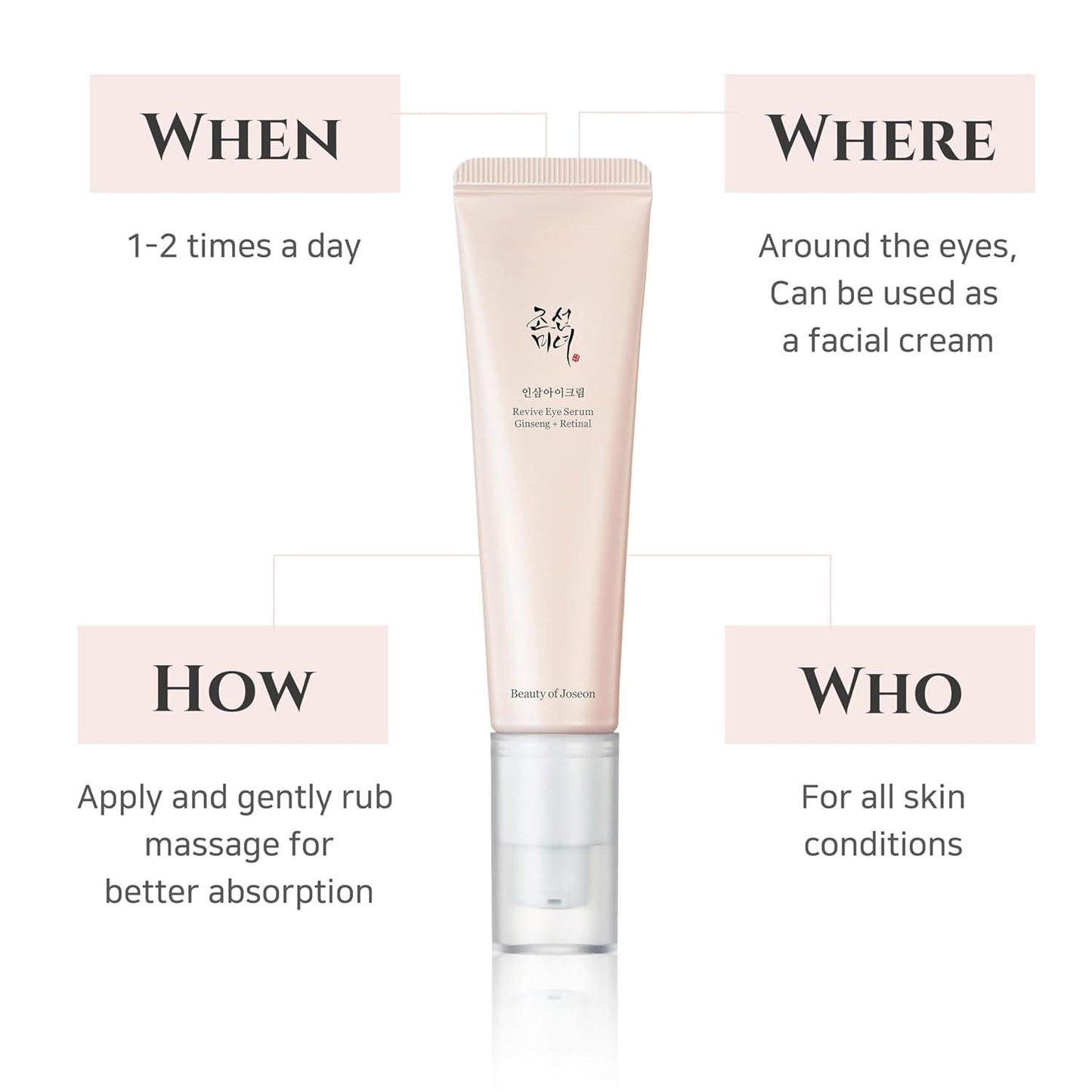 (Sans emballage ou emballage endommagé) Beauty of Joseon Revive Eye Serum Ginseng + Retinal - 30 ml