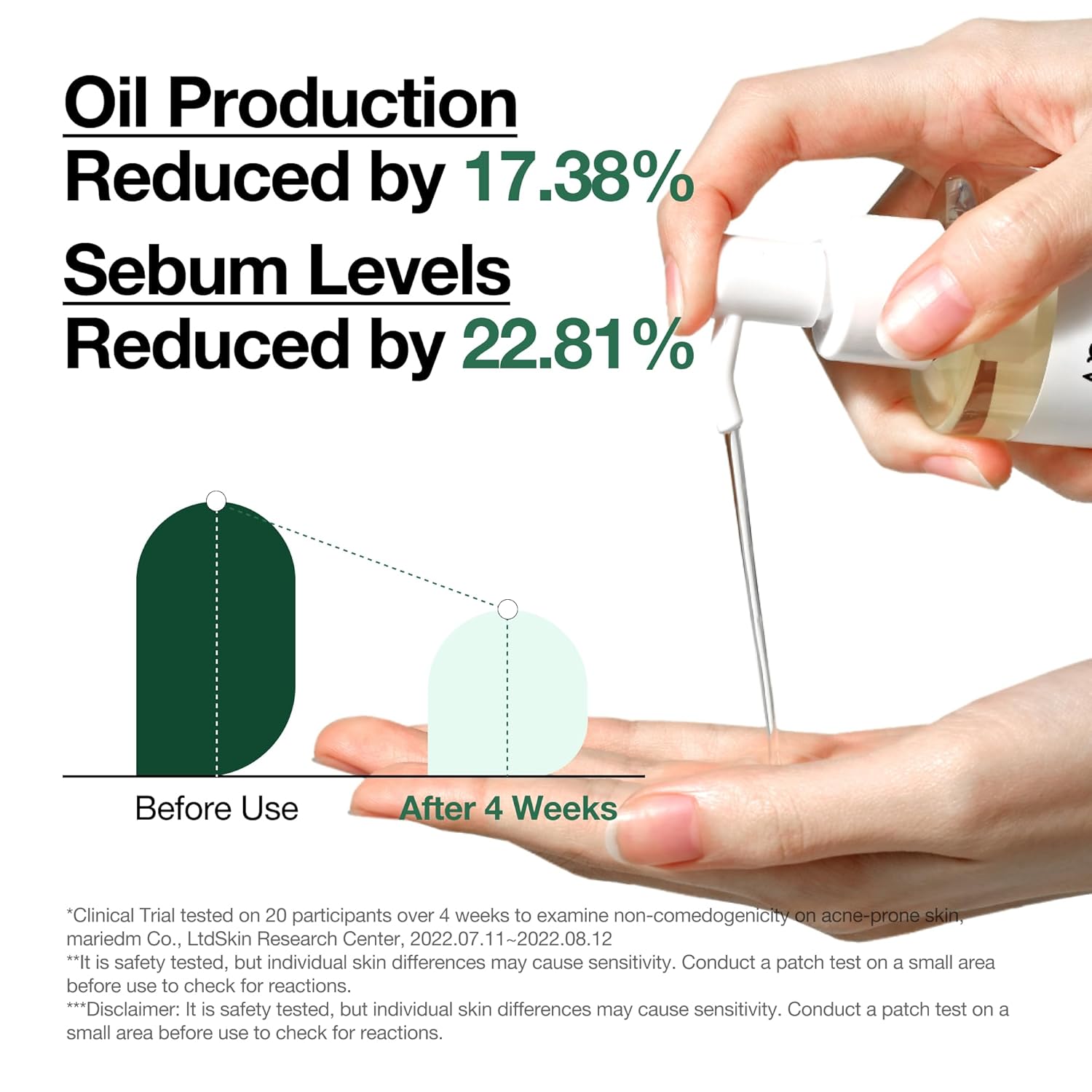 Anua Heartleaf Pore Control Cleansing Oil (NEW PACKAGING) - 200ML