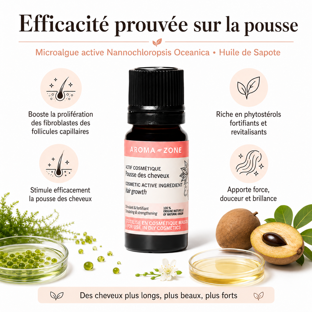 Aroma Zone Actif Pousse des Cheveux - 10ml