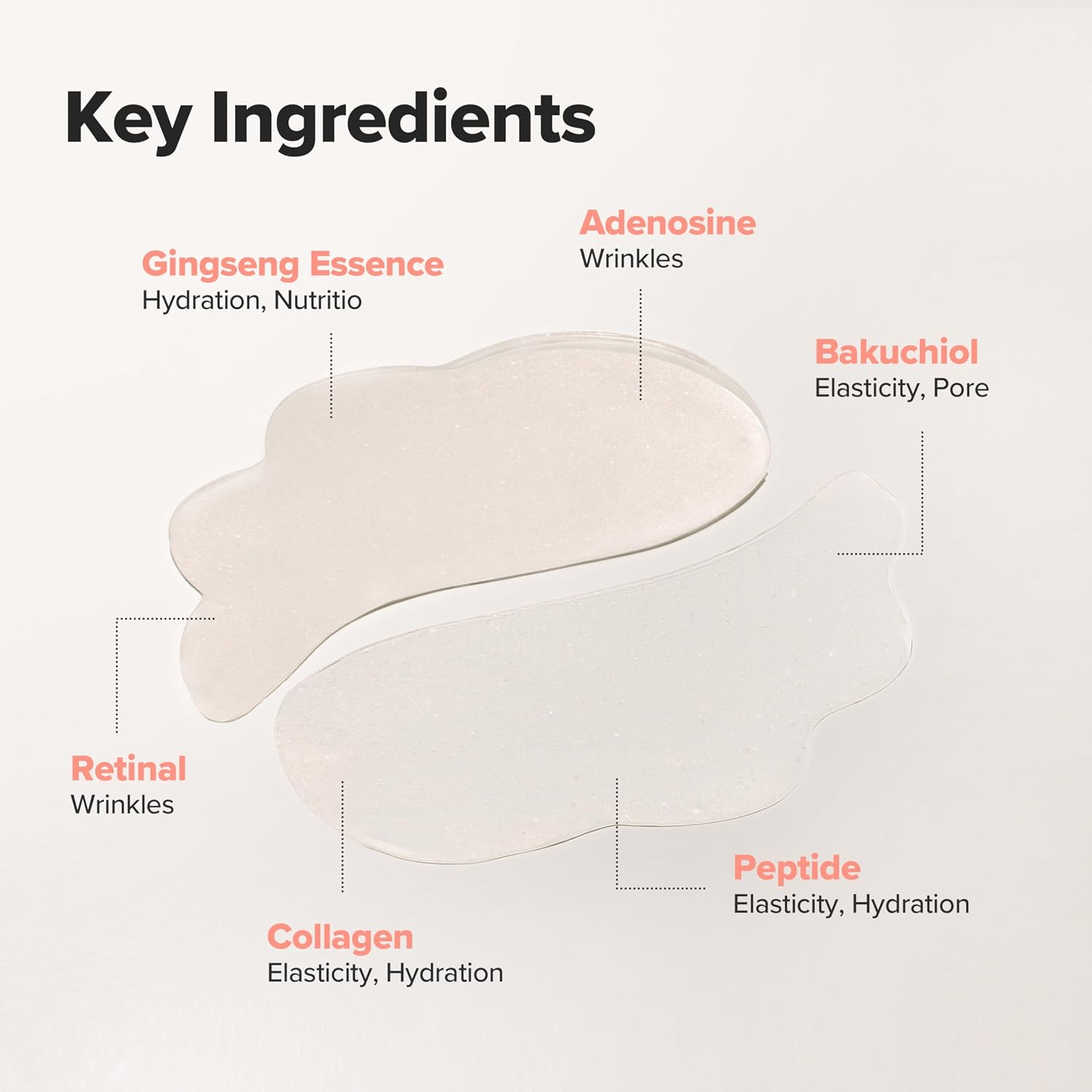 Beauty of Joseon Revive Under Eye Patch Ginseng + Retinal - 60 Patches