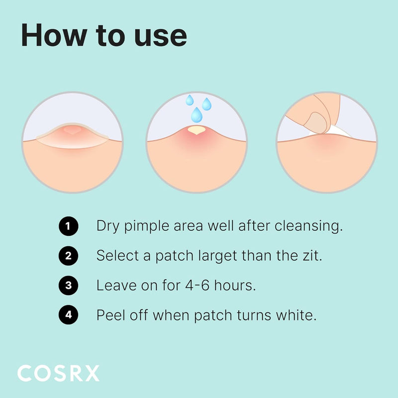 Cosrx Master Patch Original Fit - Pansement et traitement efficace anti-acné