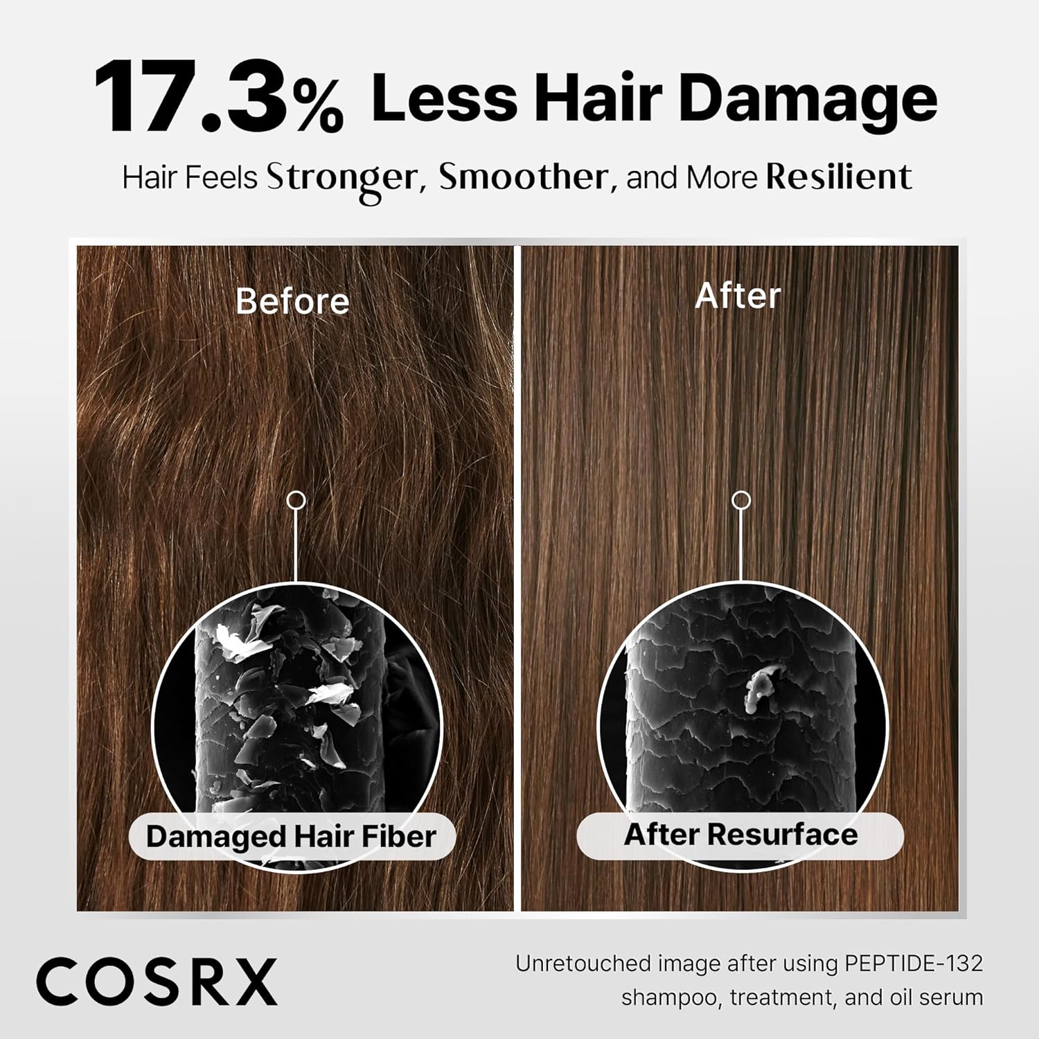 Cosrx Peptide 132 Ultra Perfect Hair Bonding Shampoo - 200ml