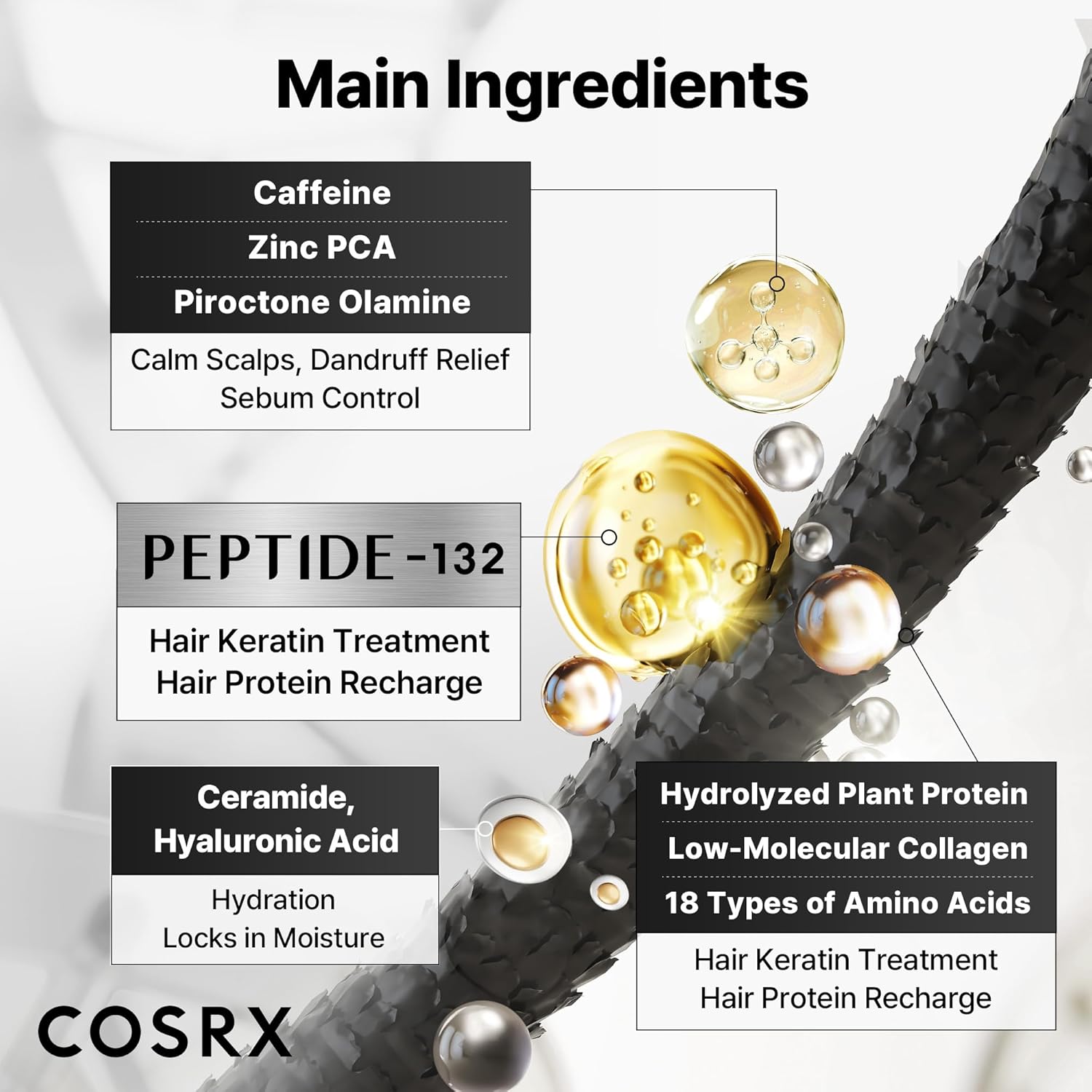 Cosrx Peptide 132 Ultra Perfect Hair Bonding Shampoo - 200ml