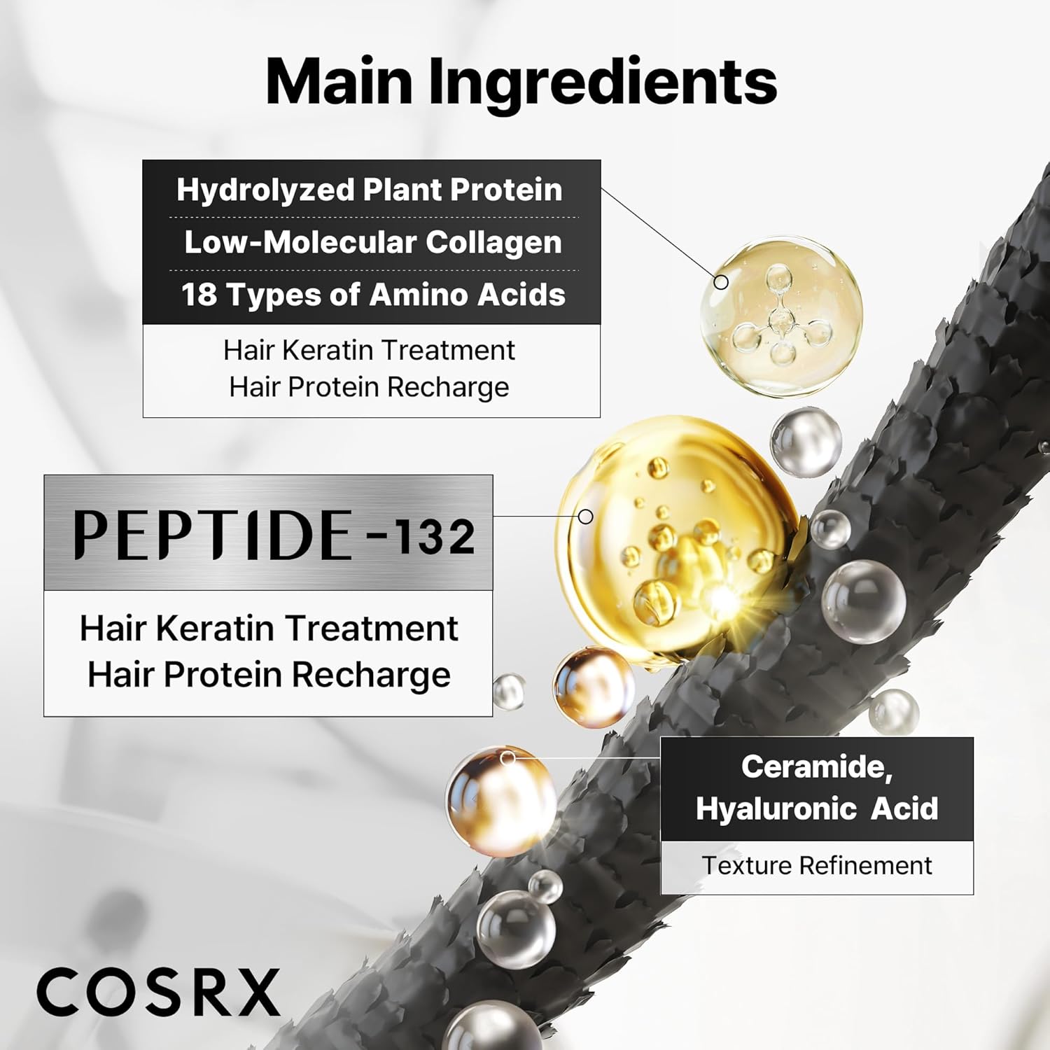 Cosrx Peptide 132 Ultra Perfect Hair Bonding Treatment - 120ml