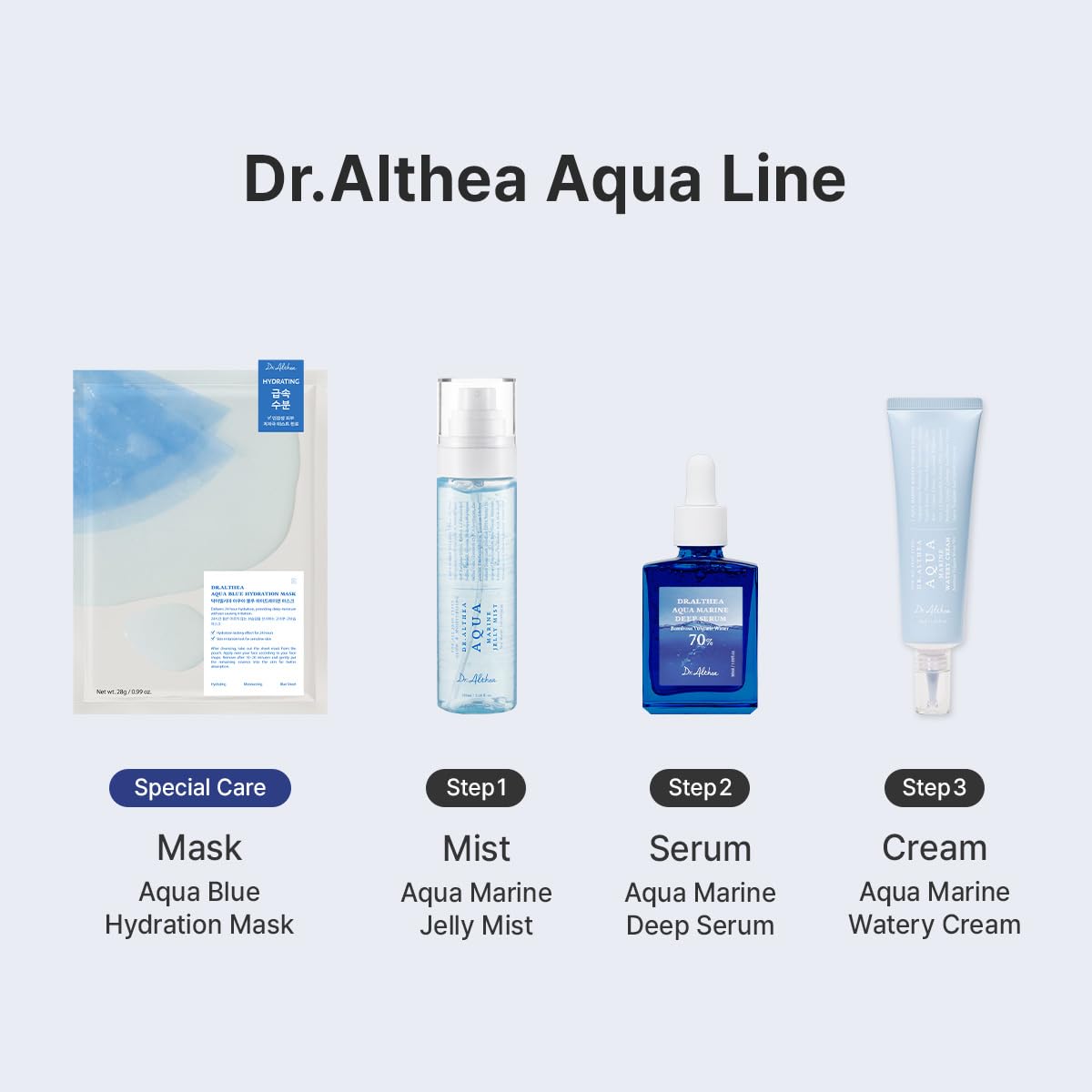 Dr.Althea Aqua Marine Deep Serum - 30ml