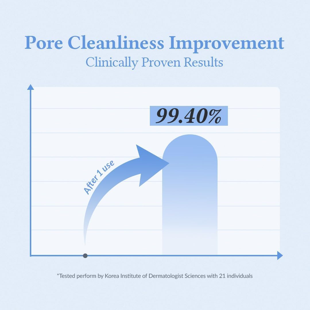 Dr.Althea Pore Refresh Grinding Cleansing Balm - 50ml