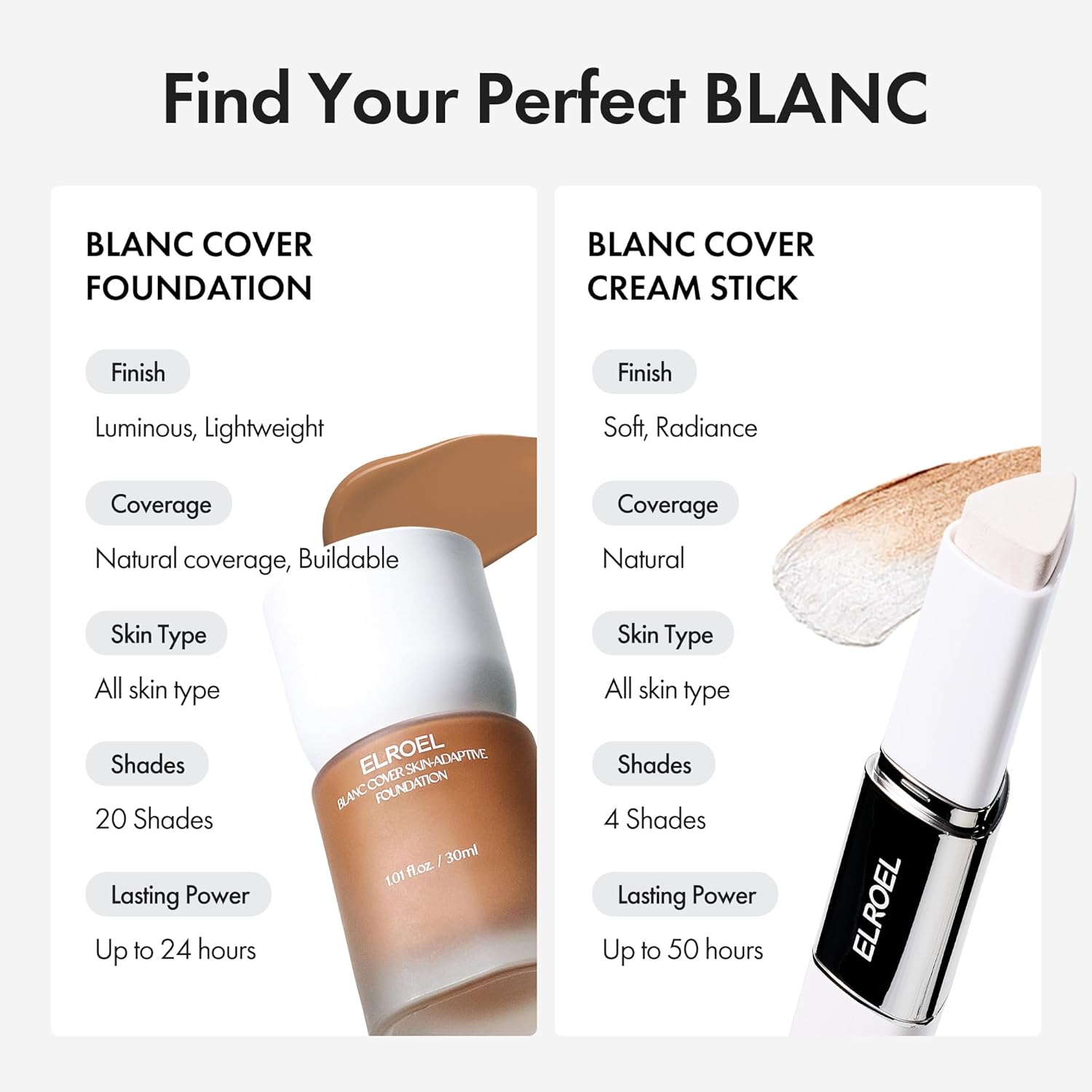 ELROEL Blanc Cover Cream Stick V 203 Medium - Stick Foundation