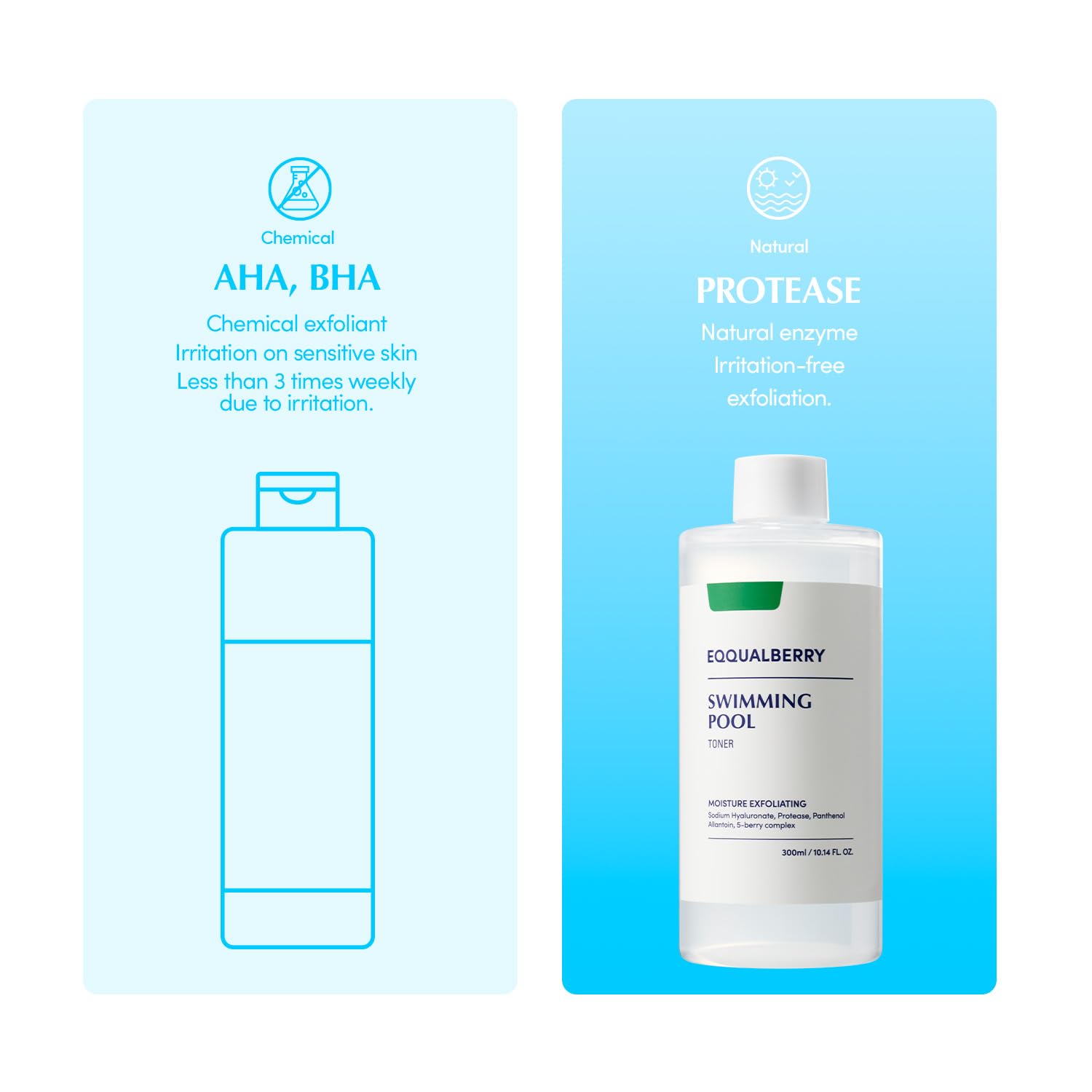 EQQUALBERRY Daily Peeling Swimming Pool Toner - 300ml