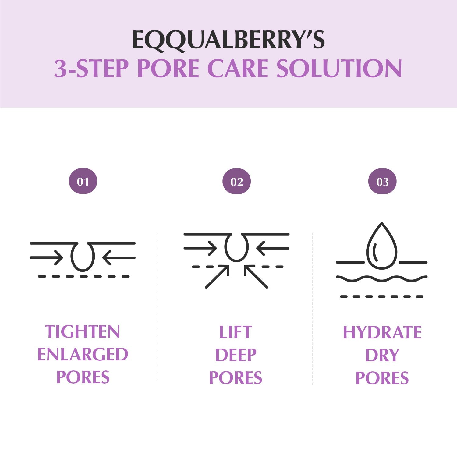 EQQUALBERRY Purple PDRN Pore Minimizing Serum - 30ml