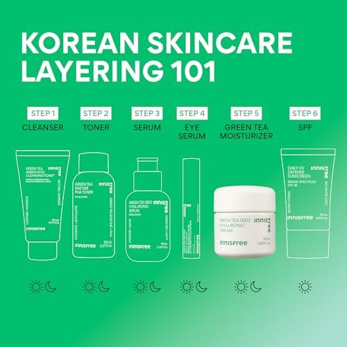 INNISFREE Green Tea Seed Hyaluronic Cream - 50ml