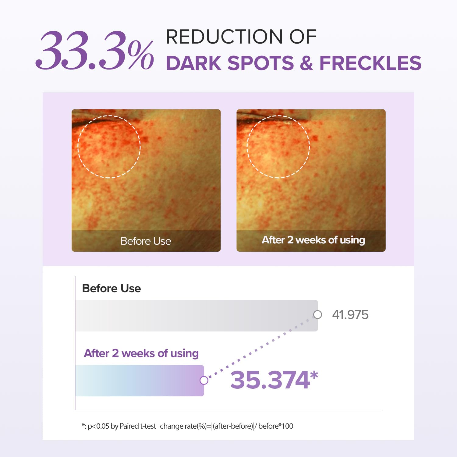 MARY&MAY Tranexamic Acid+Glutathion Eye Cream - 30ml