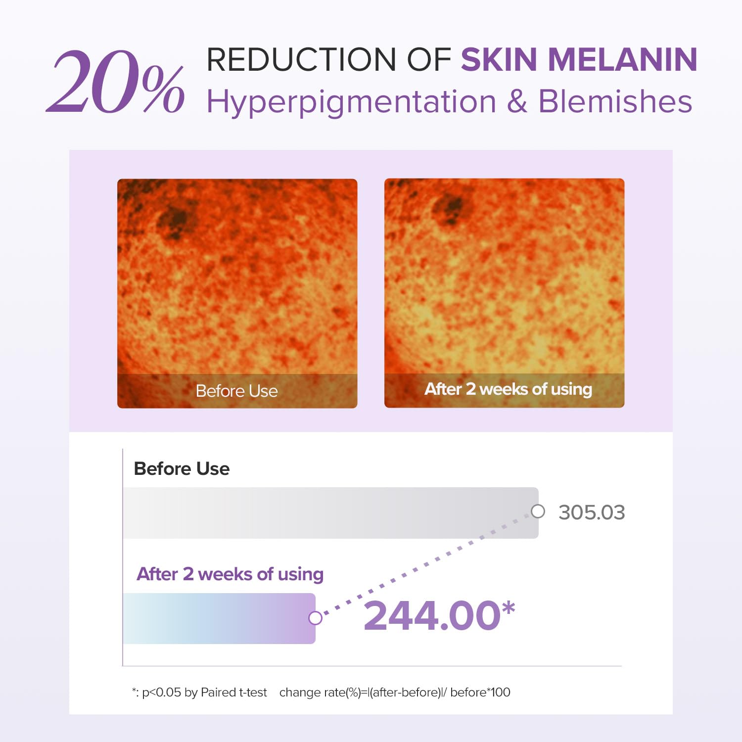 MARY&MAY Tranexamic Acid+Glutathion Eye Cream - 30ml