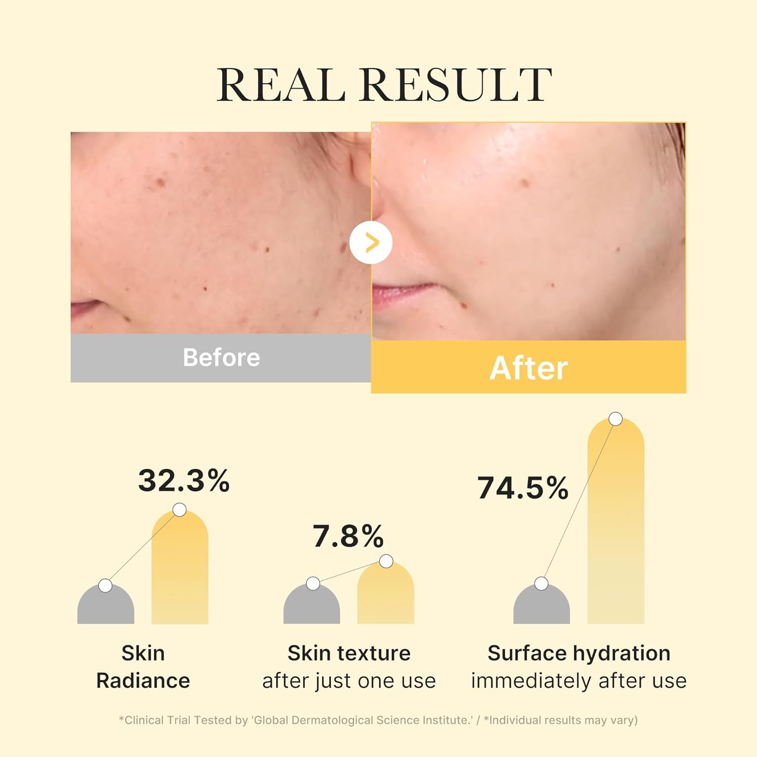 Medicube Kojic Acid Turmeric Brightening Gel Mask - (4 masks)