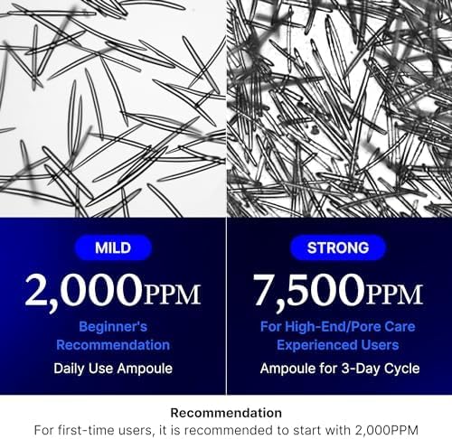 Medicube One Day Exosome Shot Pore Ampoule 2000 - 30ml