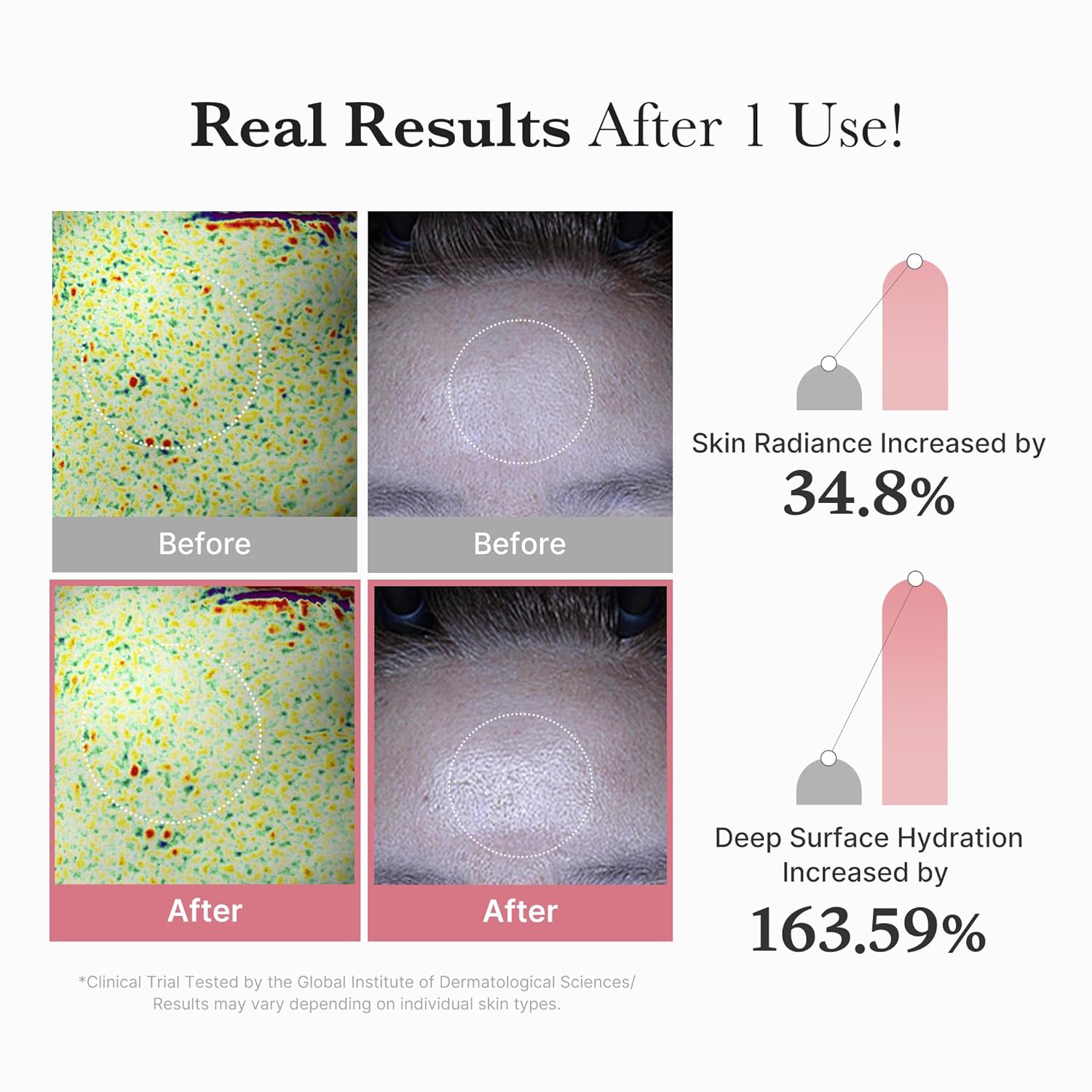 Medicube PDRN Pink Vita Coating Mask - 22g