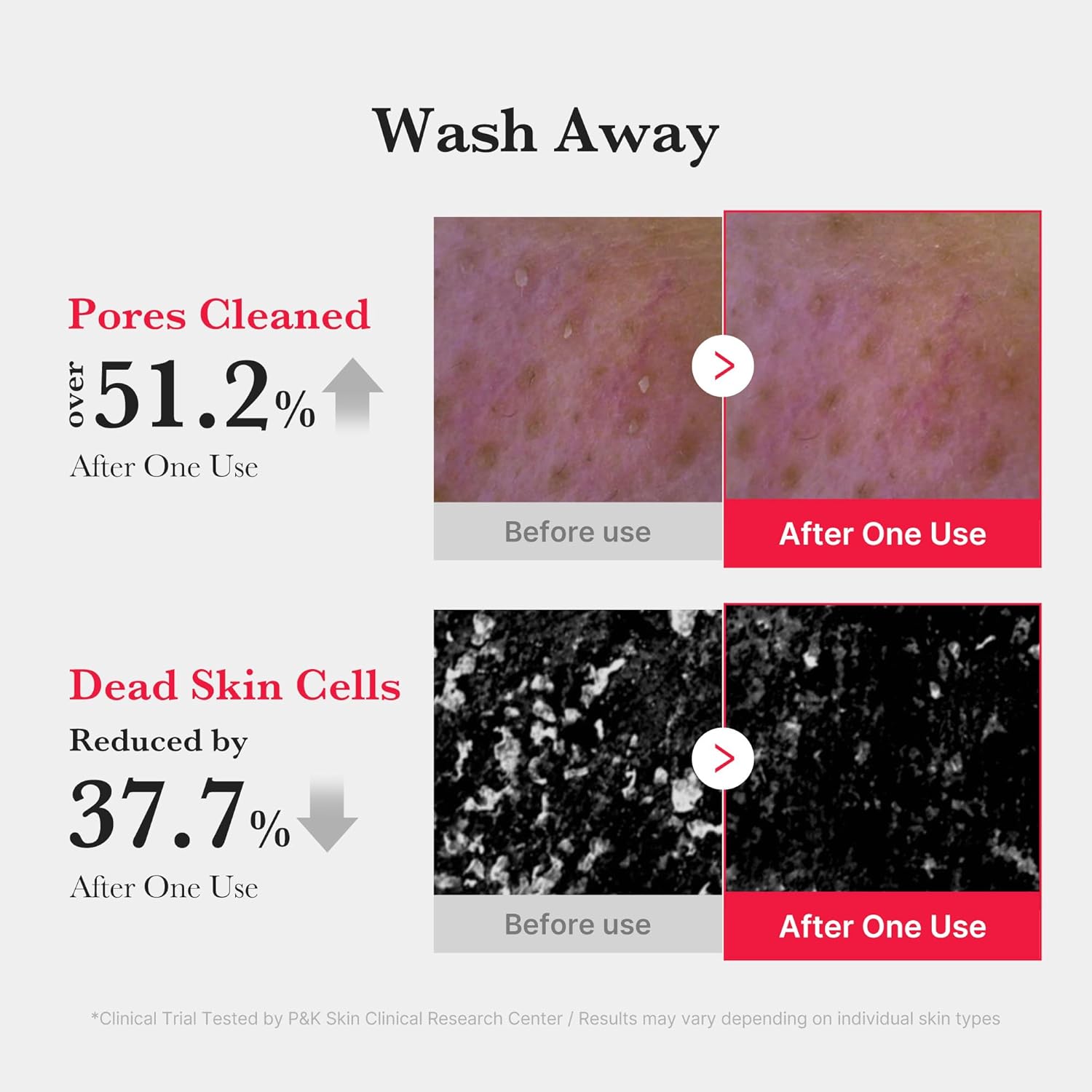 Medicube Red Foam Cleanser - 120ml
