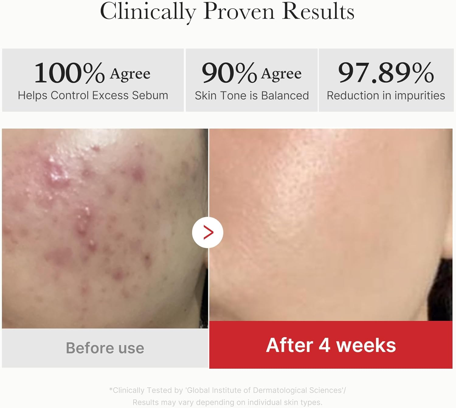 Medicube Red Succinic Acid Peeling Pad - 155g 70 PCS