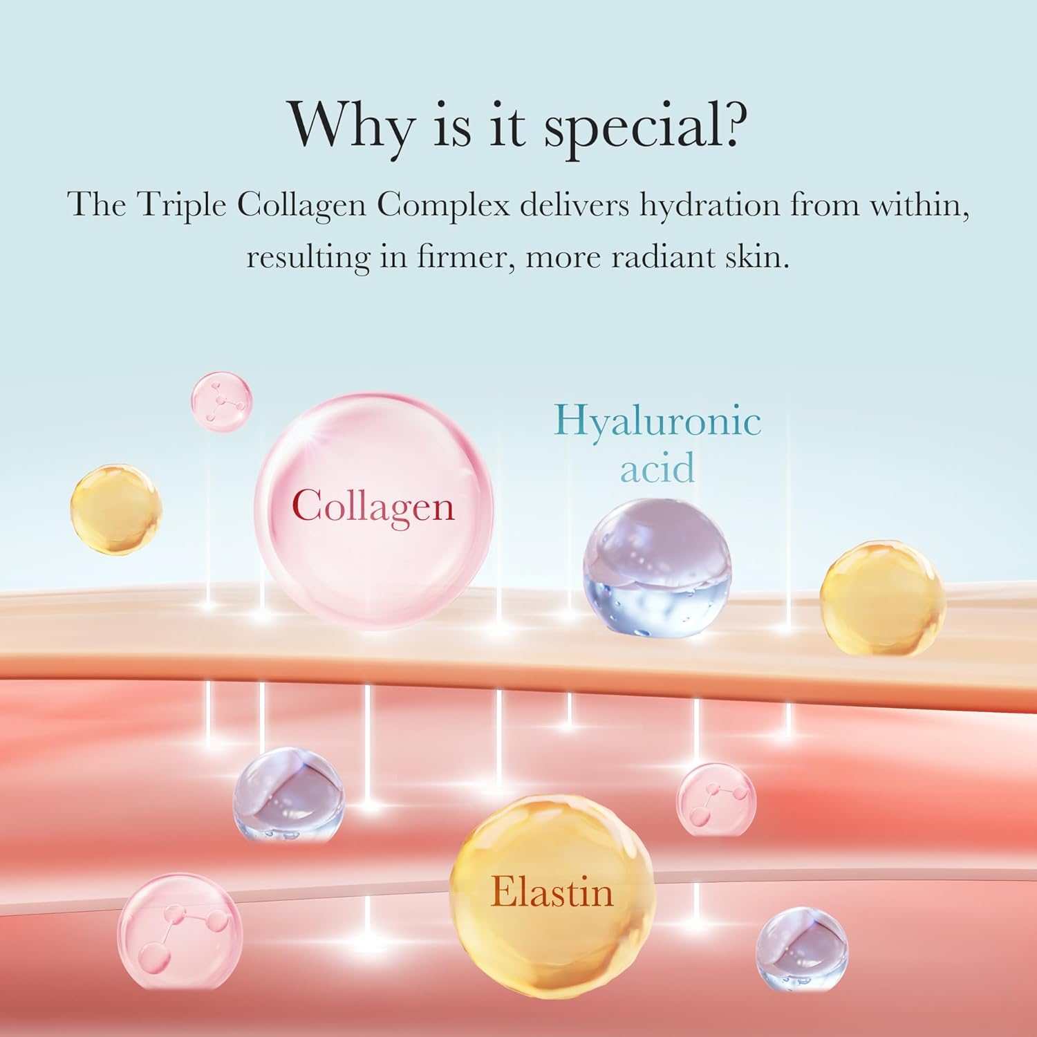 Medicube Triple Collagen Cream 4.0 - 50ml