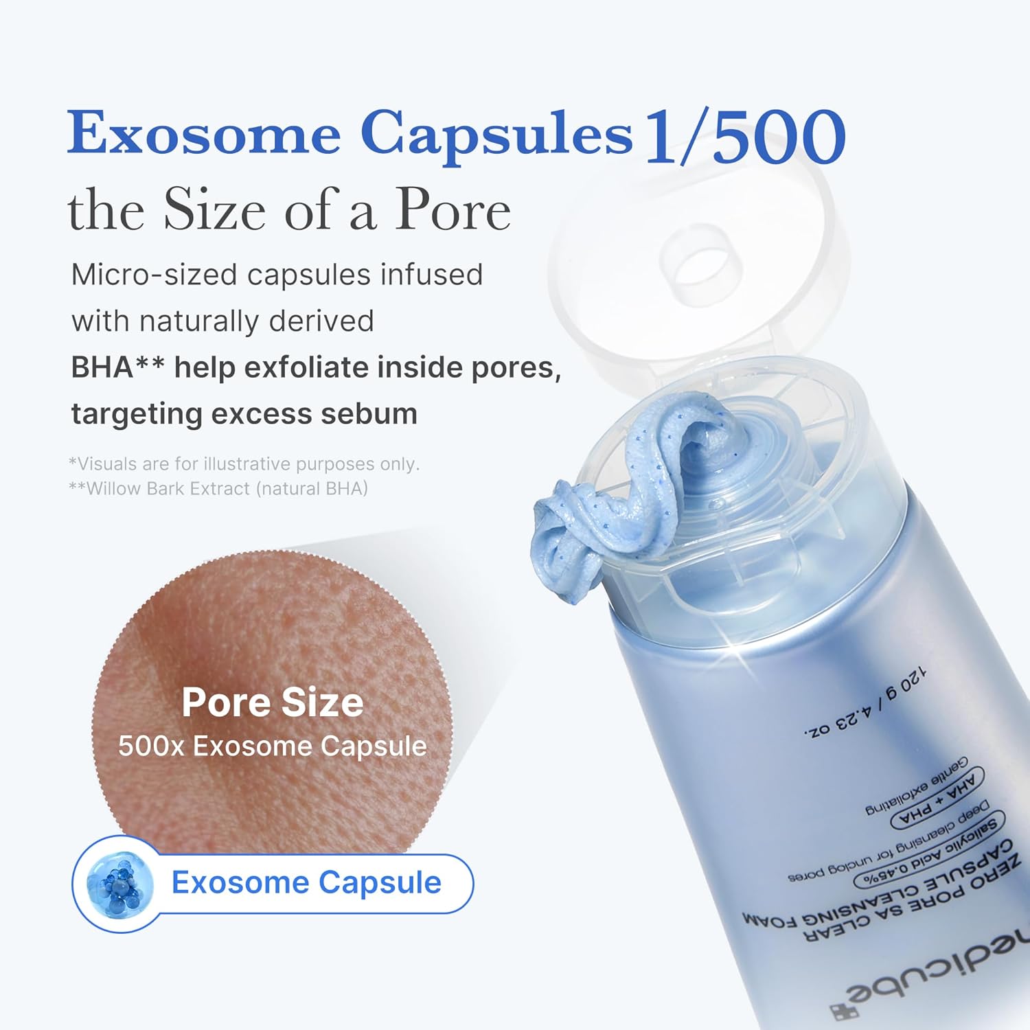 Medicube Zero Pore SA Clear Capsule Cleansing Foam - 120g