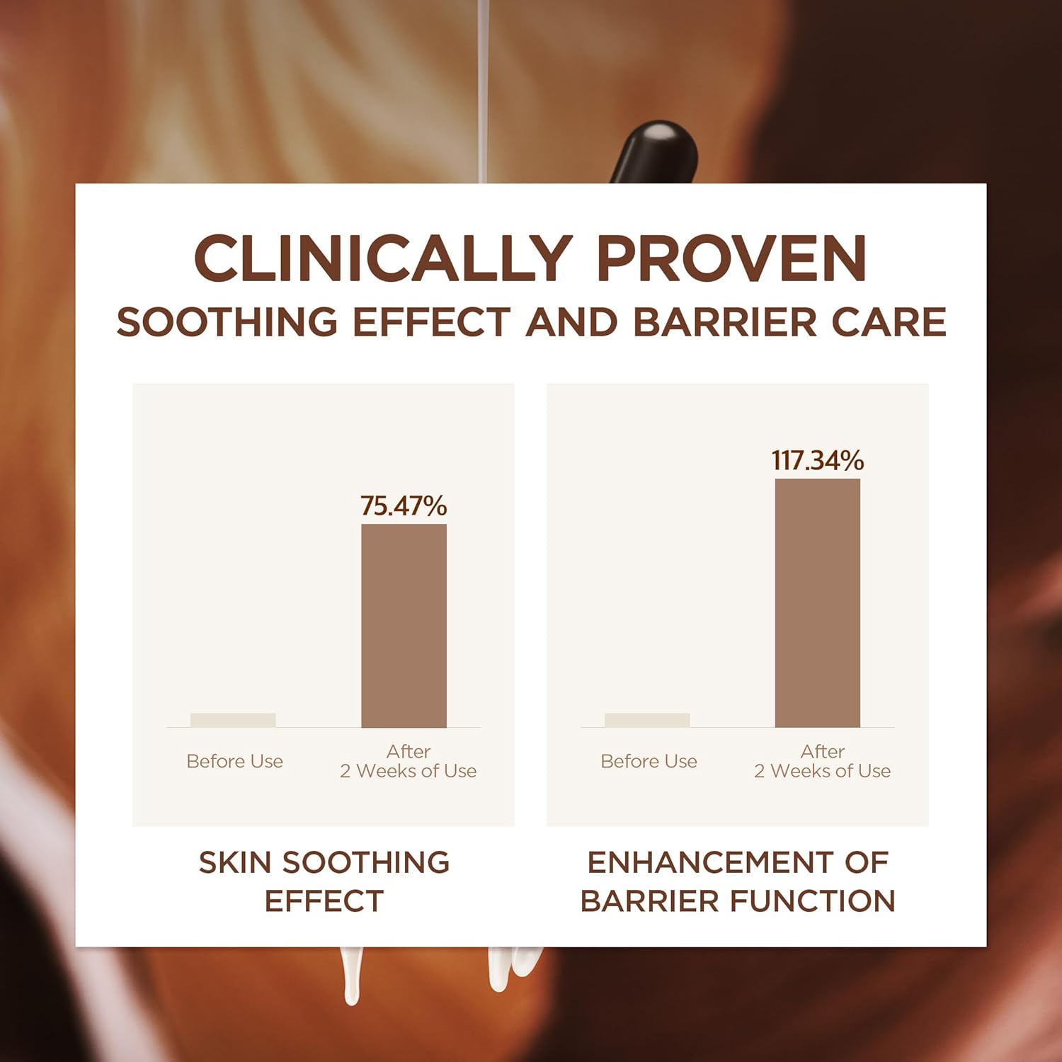 SKIN1004 MADAGASCAR CENTELLA Probio-Cica Intensive Ampoule - 95ML