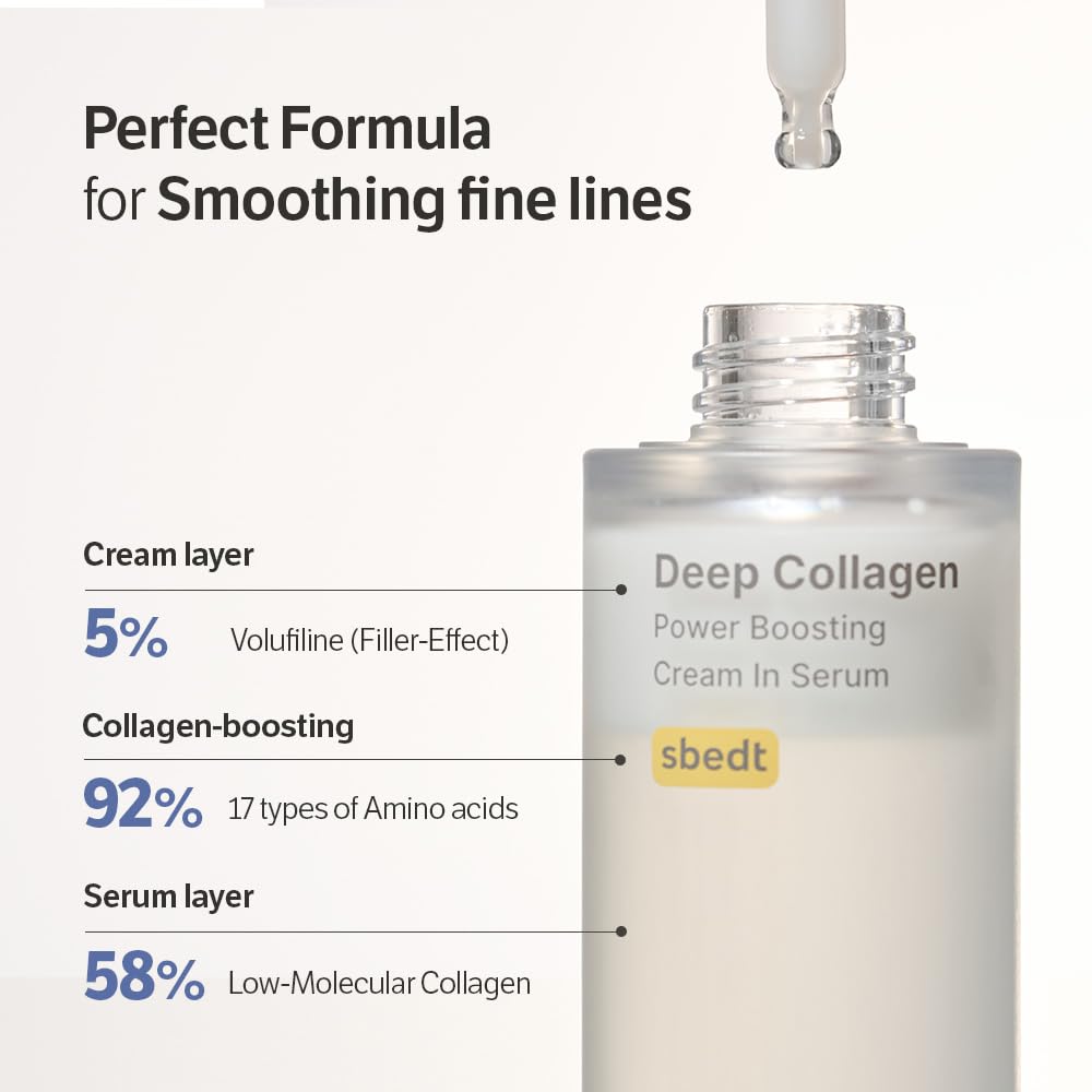 SUNGBOON EDITOR Deep Collagen Power Boosting Cream In Serum - 30ml