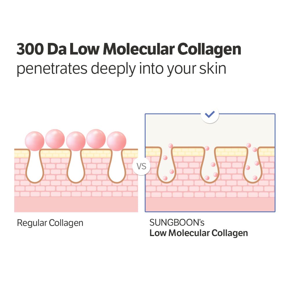 SUNGBOON EDITOR Deep Collagen Power Boosting Cream In Serum - 30ml