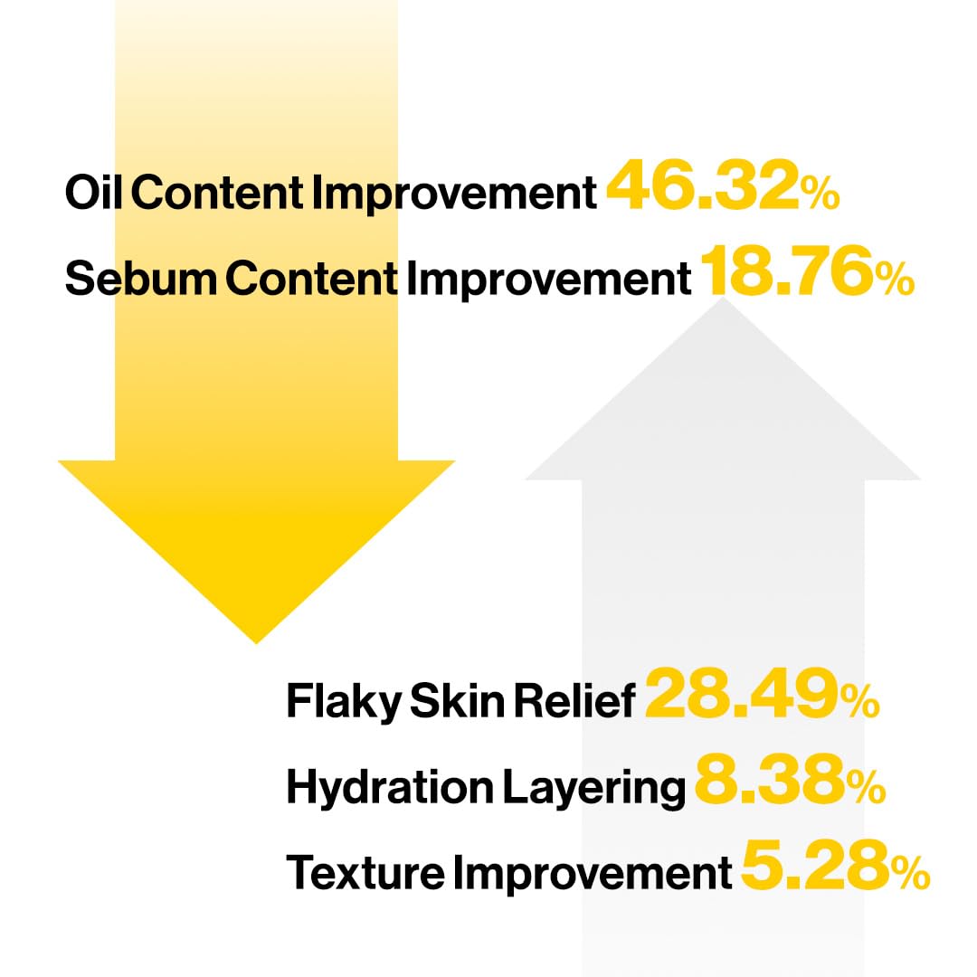 d'Alba White Truffle First Spray Serum - 100ML