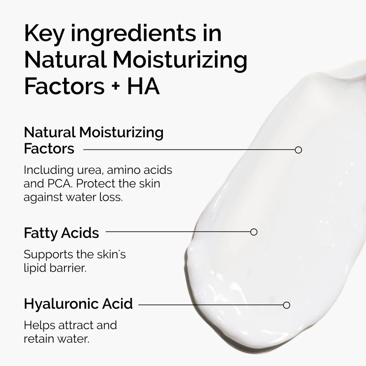 The Ordinary Natural Moisturizing Factors + HA - 30ML