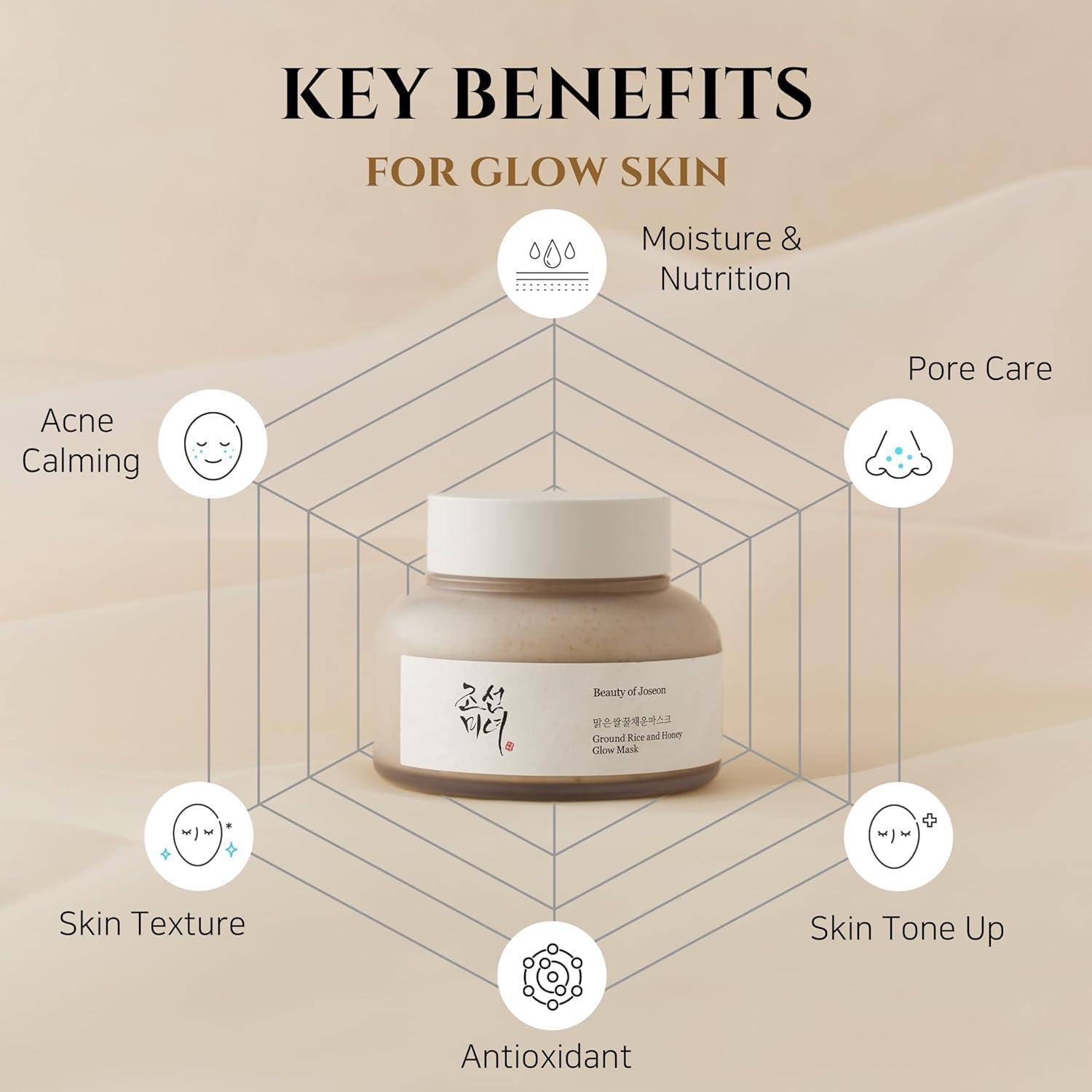 Beauty of Joseon Ground Rice and Honey Glow Mask - 150ML